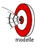 modelle